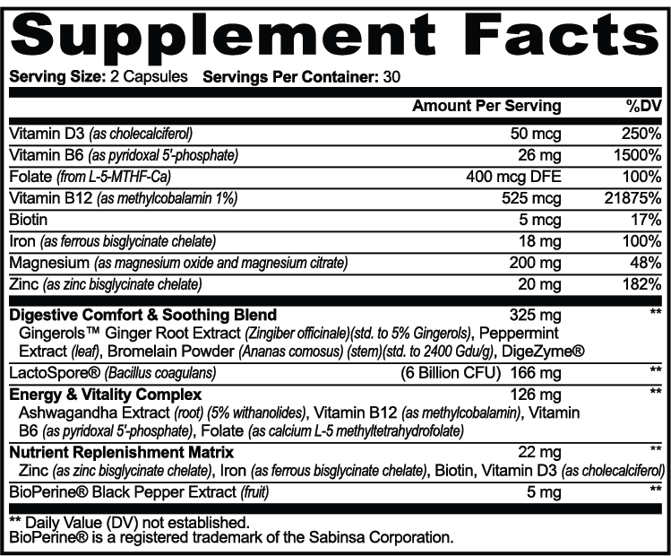 Digestive Ease for Constipation & Bloating