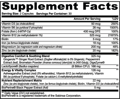 Digestive Ease for Constipation & Bloating