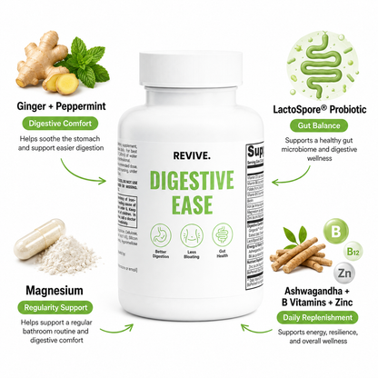 Digestive Ease for Constipation & Bloating